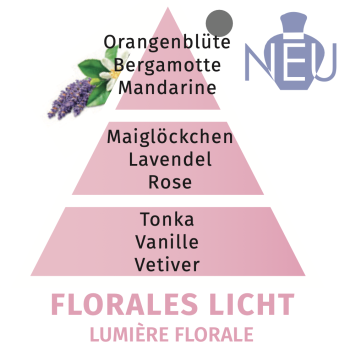 Preview: Lampe Berger Triopack »Ophelia« - je 250ml Lumière Florale, Liliflora, Lady Flower
